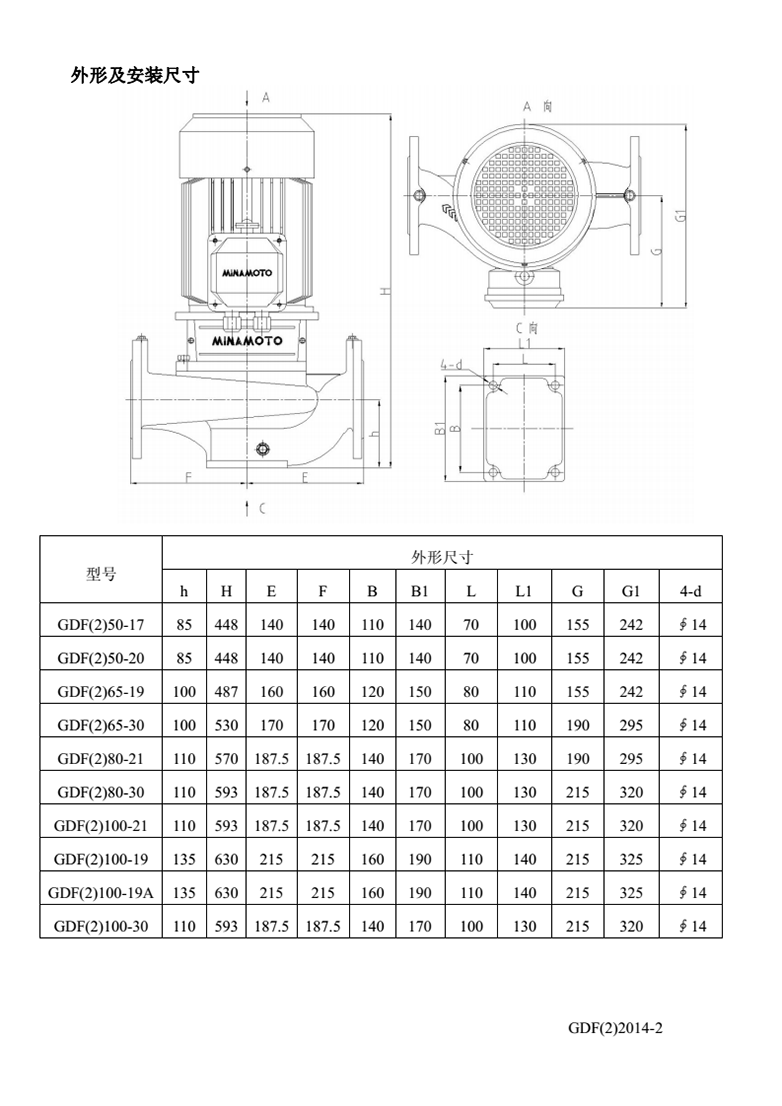 GDF（2）说明书_03