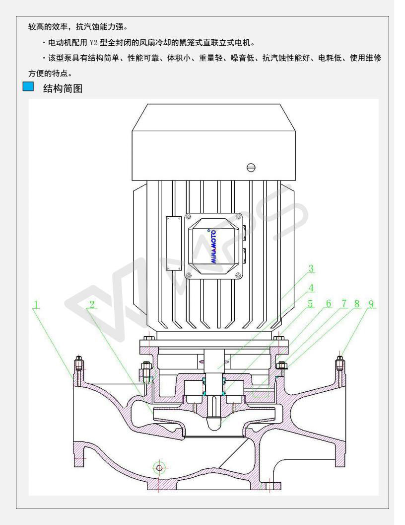 YLLZ冷凝泵安装使用说明书