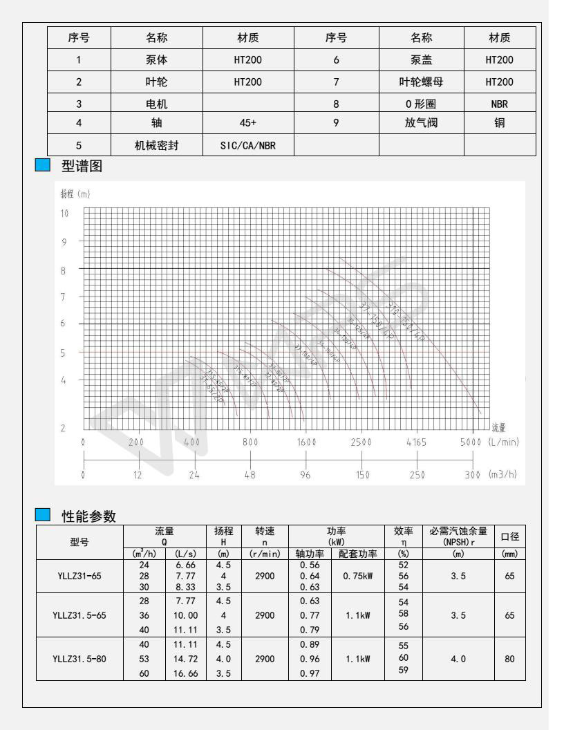 YLLZ冷凝泵安装使用说明书