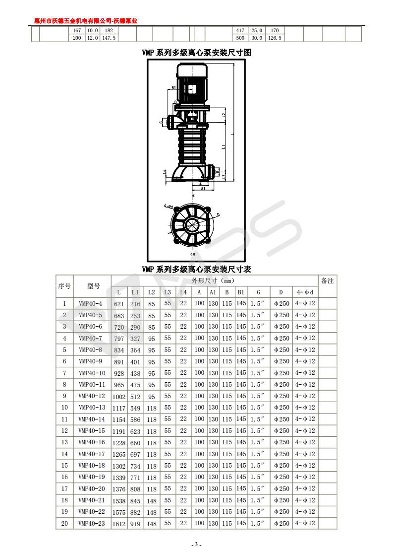 14-VMP系列多级泵-_03