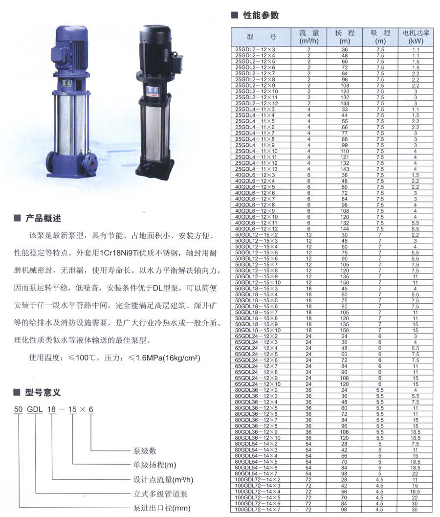GDL立式多级管道泵说明.jpg
