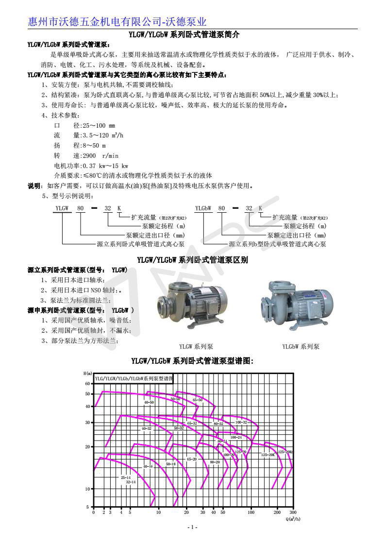 02-YLGW-YLGbW卧式管道泵-_01