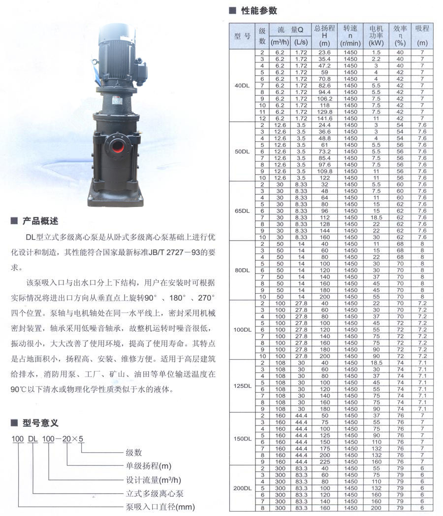 DL立式多级离心泵说明.jpg
