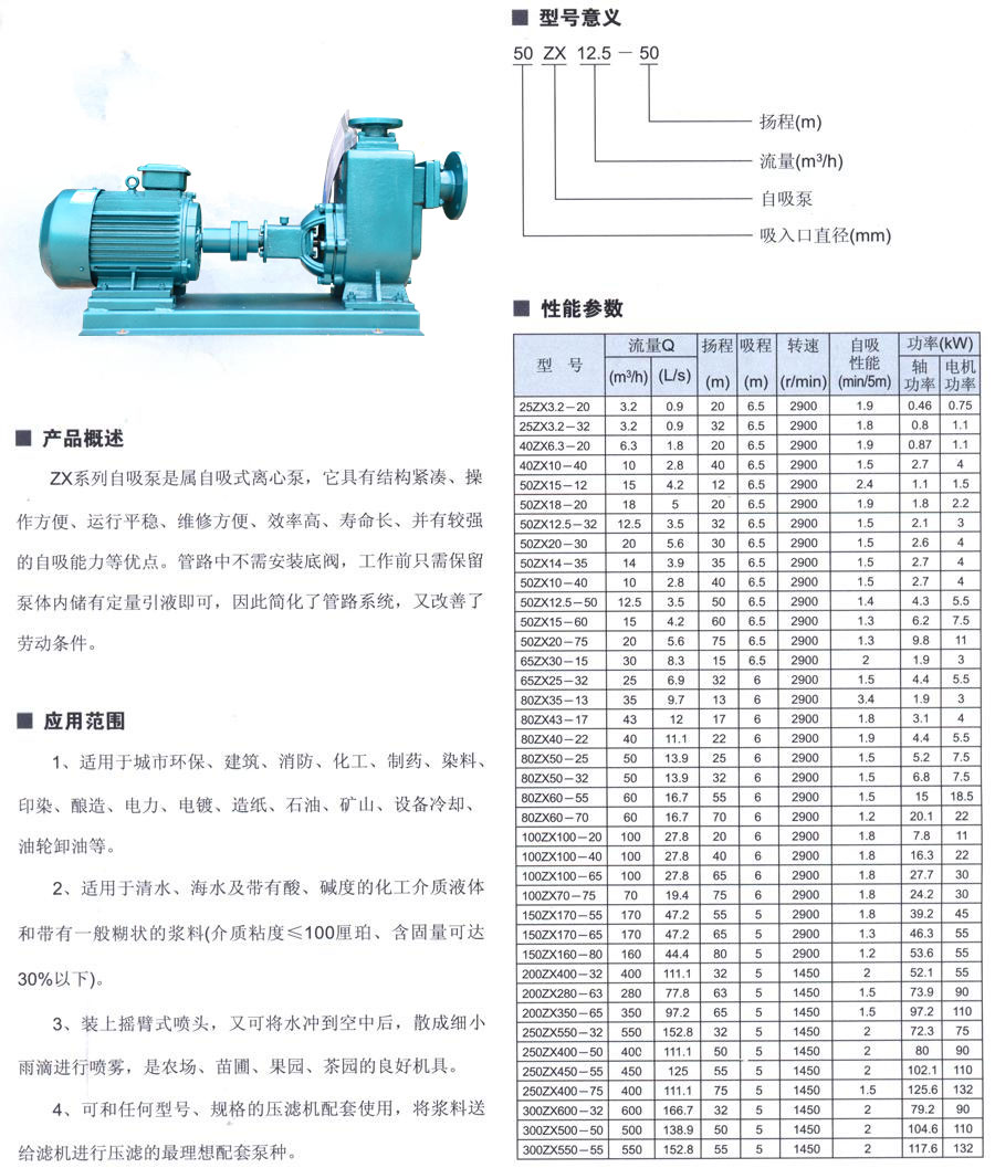 ZX自吸泵说明