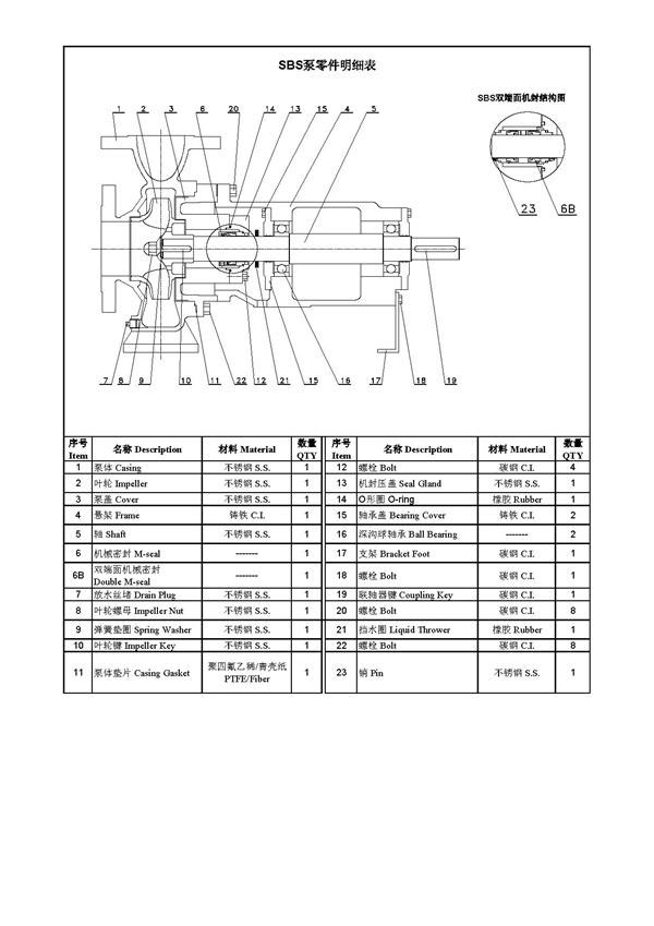 双面机封泵结构图