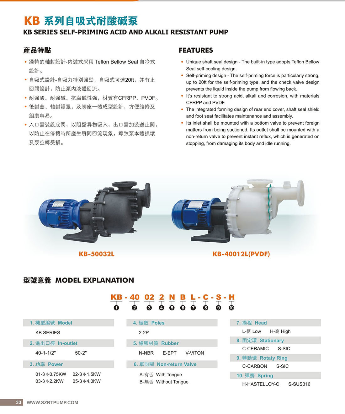 WD-KB自吸式耐酸碱泵33