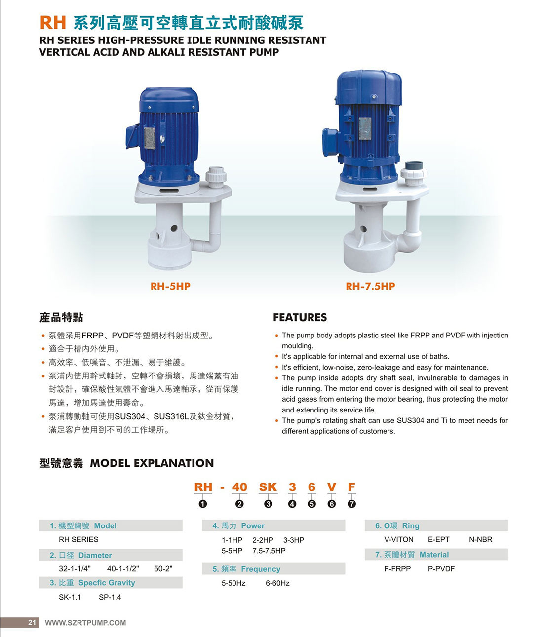 WD-RH高压可空转立式耐腐蚀泵21