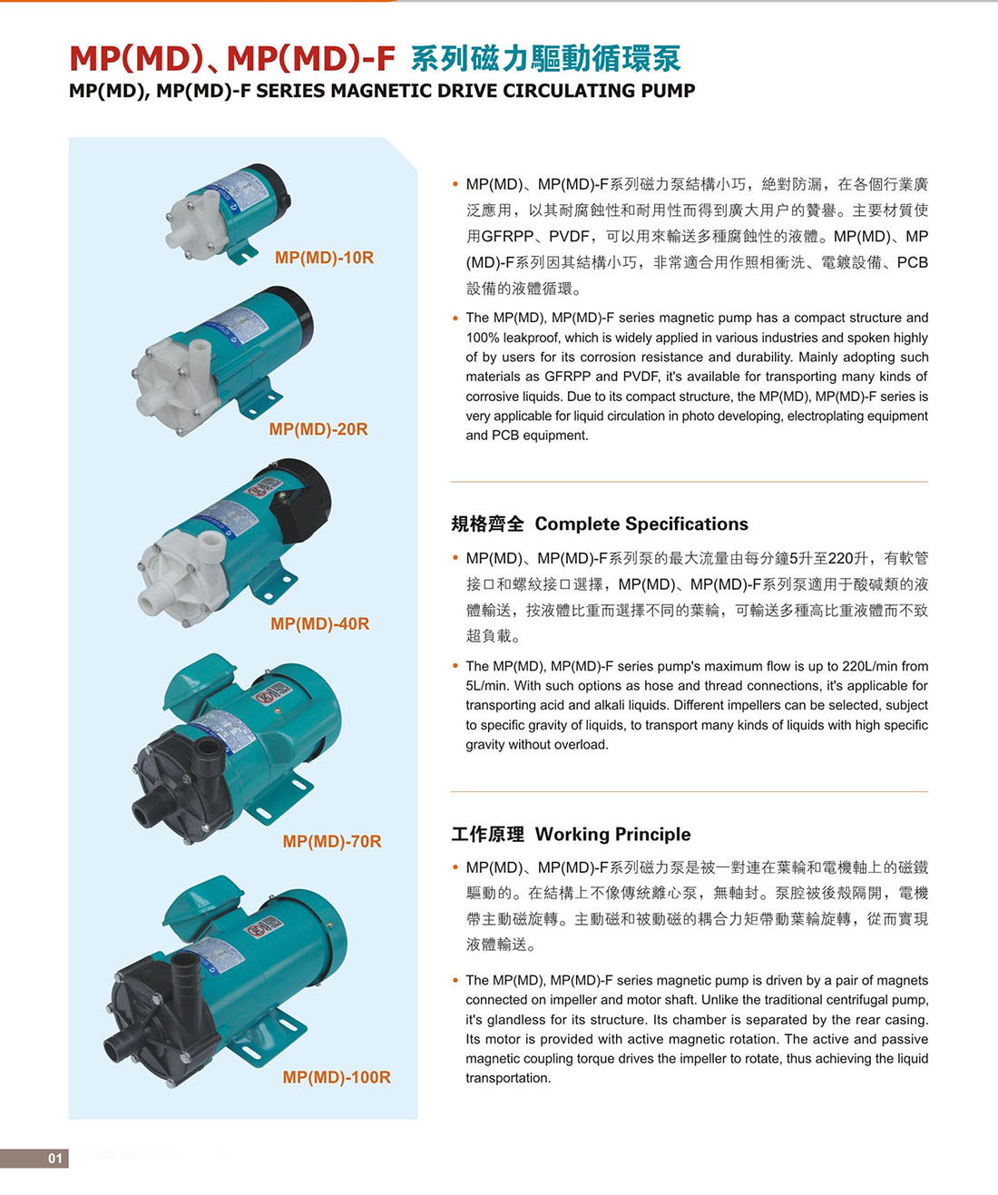MP(MD)系列磁力驱动泵原理1