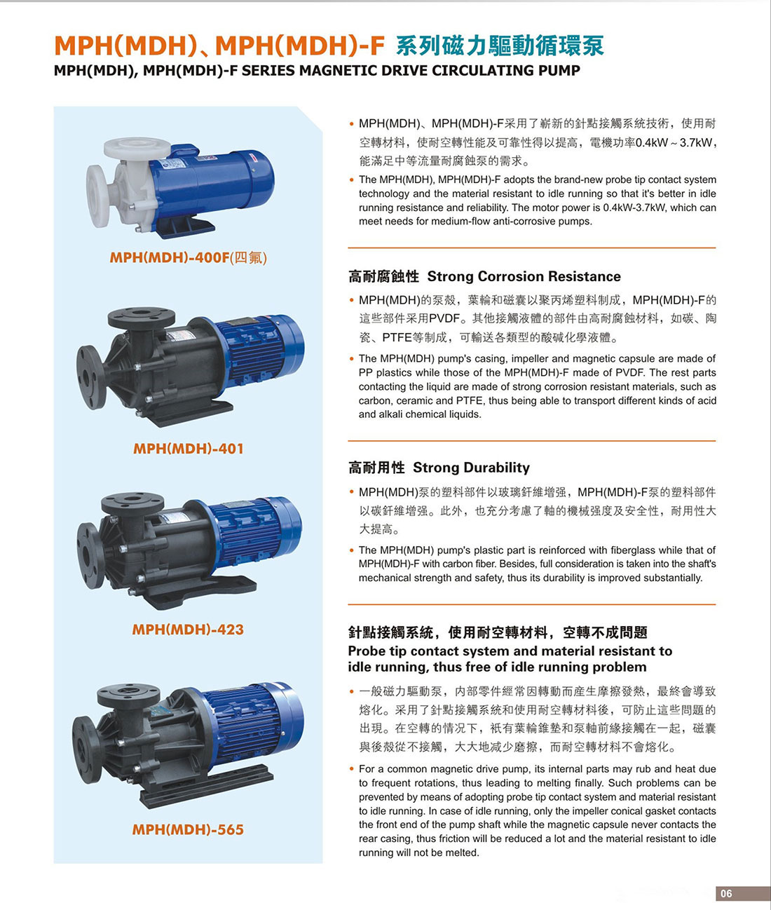 MPH(MDH)磁力驱动泵原理6
