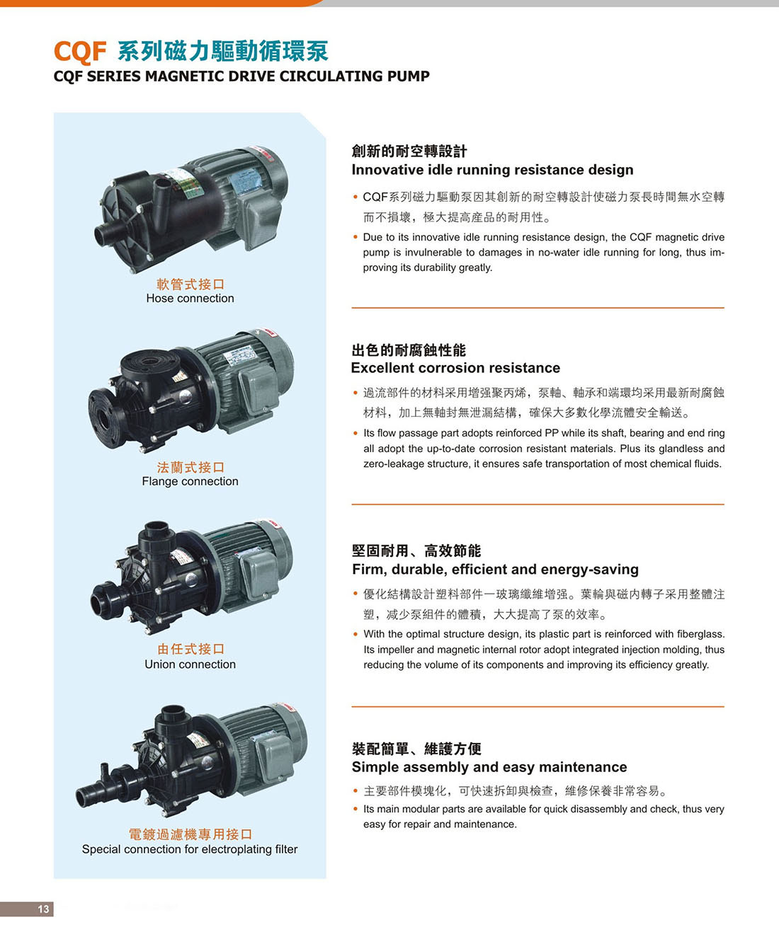 CQF磁力驱动循环泵原理13
