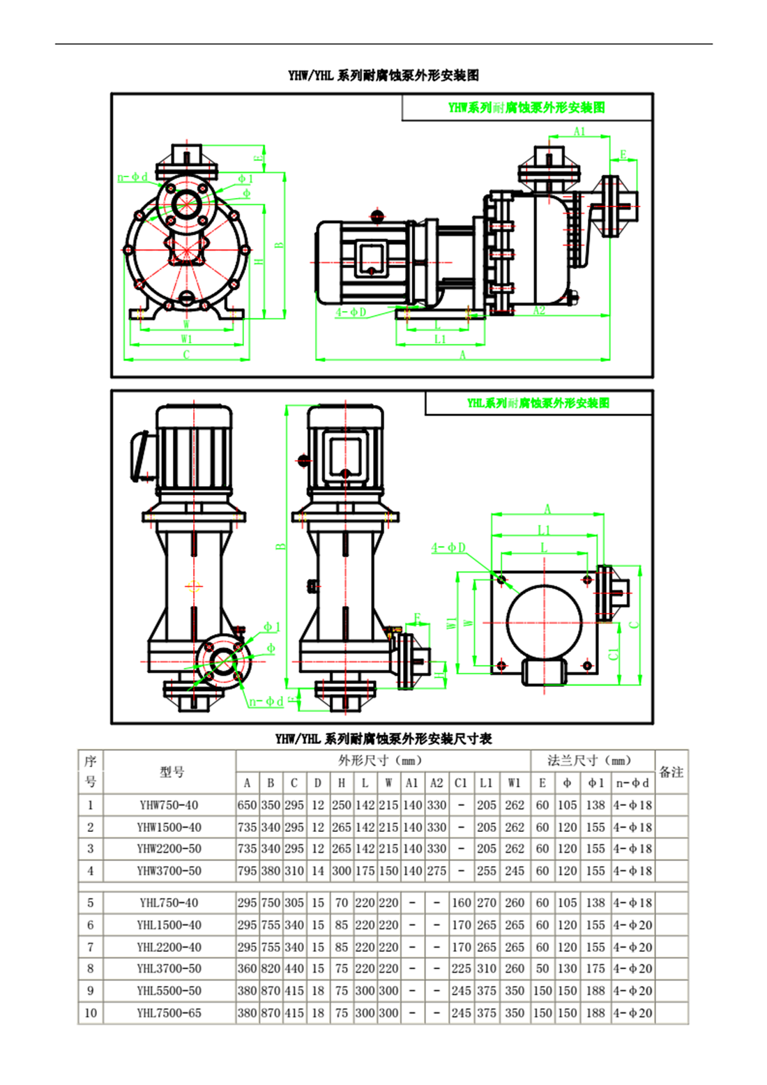 09-YH系列耐腐蚀泵-_03