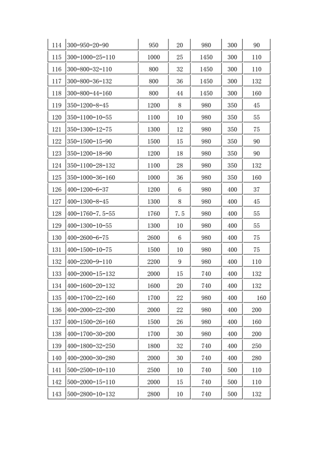 QW(WQ)型潜水排污泵_06